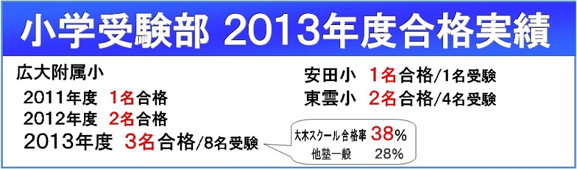 小学受験 広大附属小 東雲小 安田小 | 広島の学習塾・進学塾・