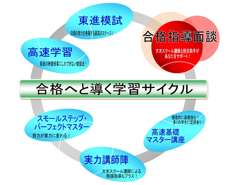 クリックで拡大♪