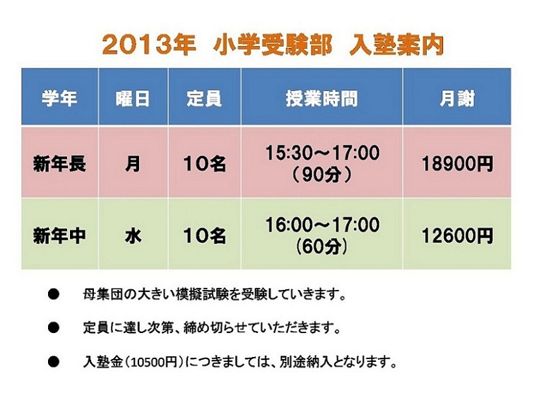 小学受験　広大附属小　東雲小　安田小　 | 広島の学習塾・進学塾・個別指導｜大木スクール