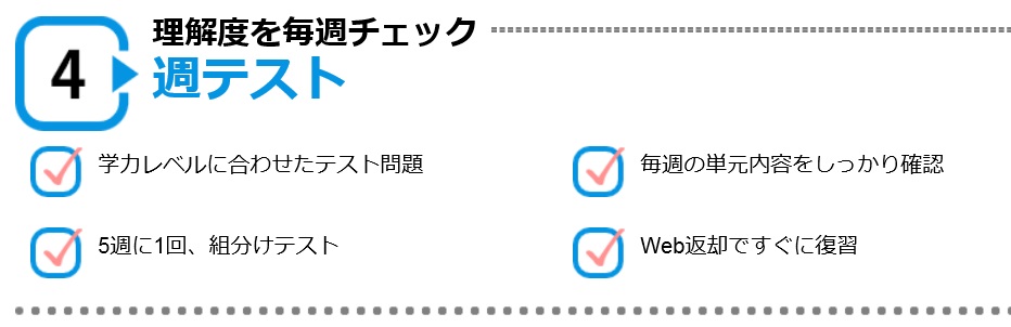 予習ナビ&復習ナビ | 広島の学習塾・進学塾・個別指導|大木スクール