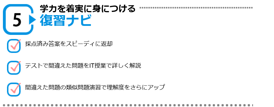 予習ナビ&復習ナビ | 広島の学習塾・進学塾・個別指導|大木スクール