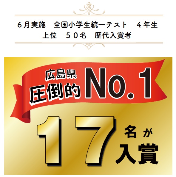 全国統一小学生テスト結果 アイビーリーグ IVYleague | 広島の学習塾・進学塾・個別指導|大木スクール