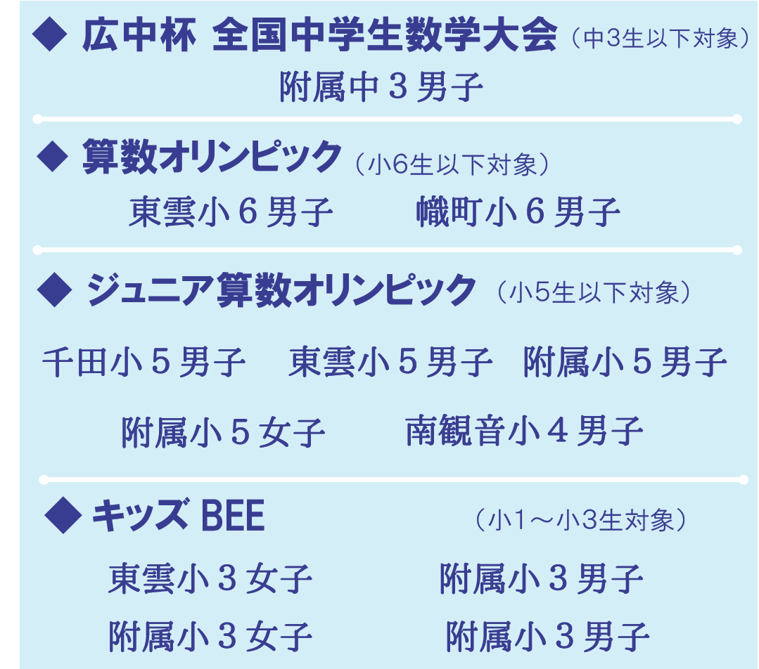 2022年度 算数オリンピック ファイナル12名進出|キッズBEE・広島 | 広島の学習塾・進学塾・個別指導|大木スクール