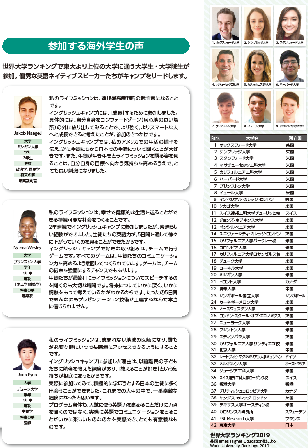 東進English Camp | 広島の学習塾・進学塾・個別指導|大木スクール