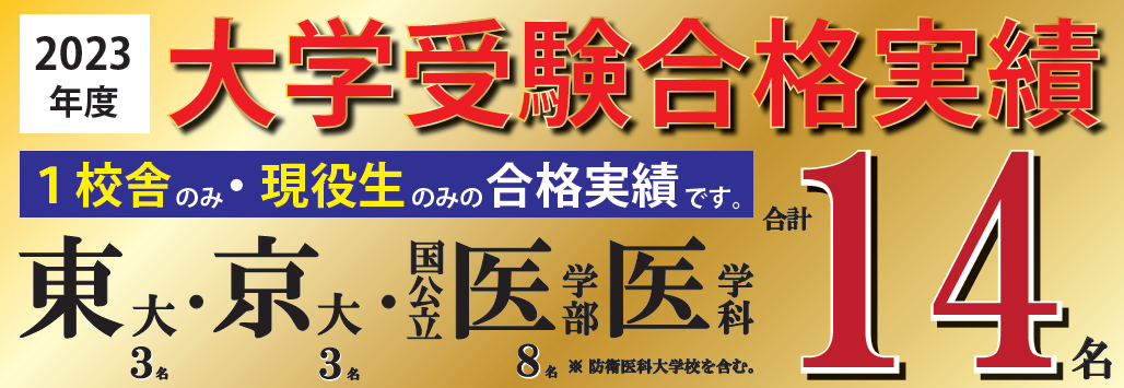 2023小学受験合格実績　 | 広島の学習塾・進学塾・個別指導｜大木スクール