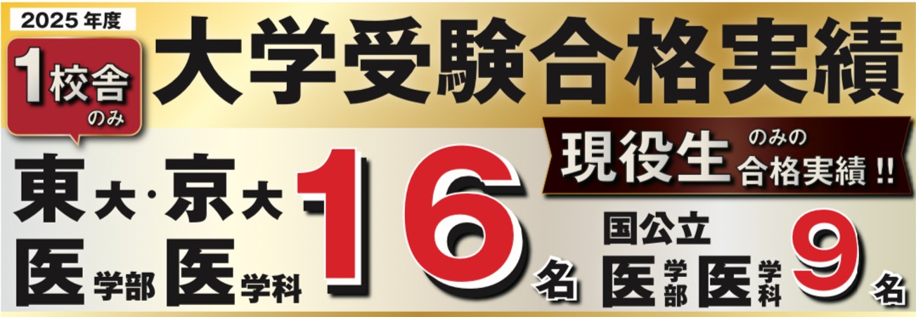 2025小学受験合格実績　　 | 広島の学習塾・進学塾・個別指導｜大木スクール