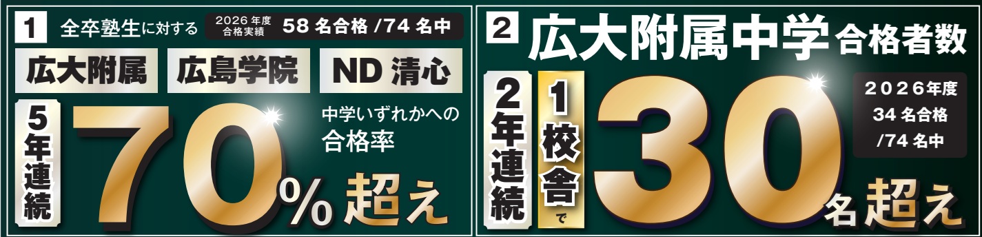 広島の夏期講習 小学生|中学受験(四谷大塚NET・広大附属/広島学院/ND清心対策) | 広島の学習塾・進学塾・個別指導|大木スクール