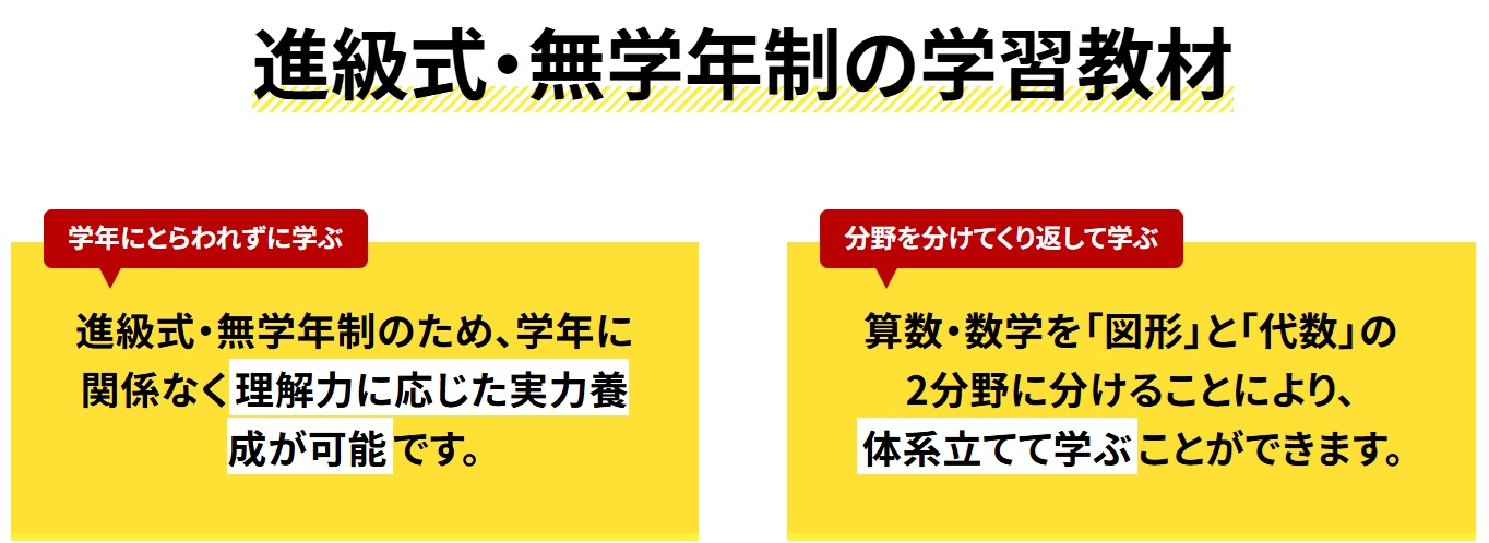 図形の極み | 広島の学習塾・進学塾・個別指導｜大木スクール