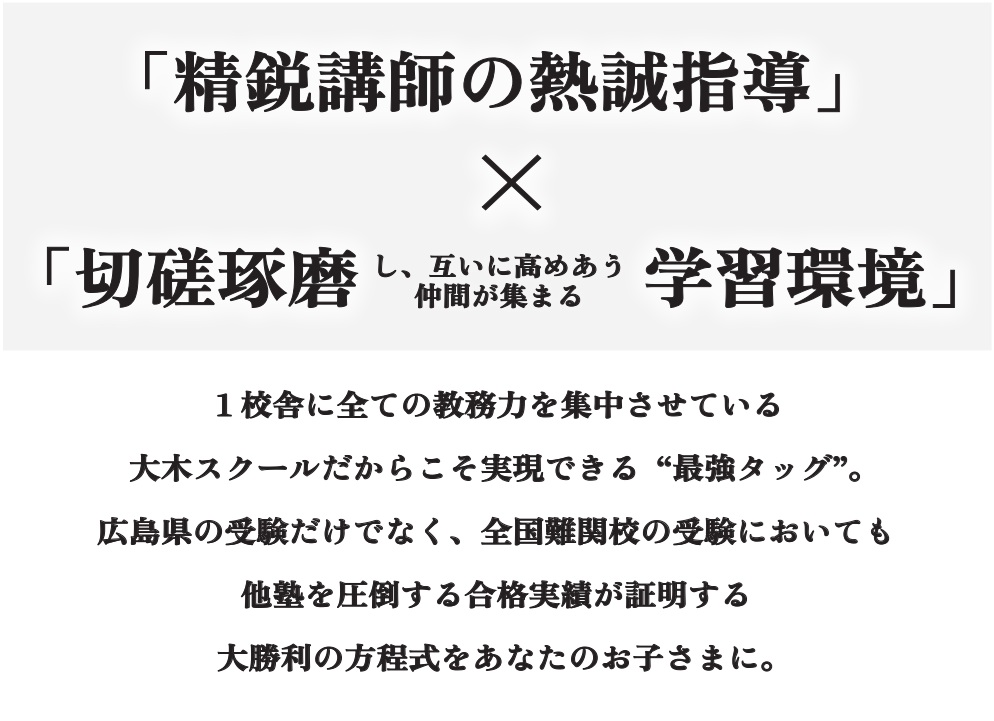 2026年度 中学入試合格実績|広島の中学受験塾 大木スクール(広大附属・広島学院・ND清心・西大和・開成) | 広島の学習塾・進学塾・個別指導|大木スクール