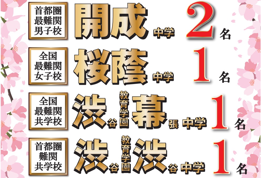 2026年度 中学入試合格実績|広島の中学受験塾 大木スクール(広大附属・広島学院・ND清心・西大和・開成) | 広島の学習塾・進学塾・個別指導|大木スクール