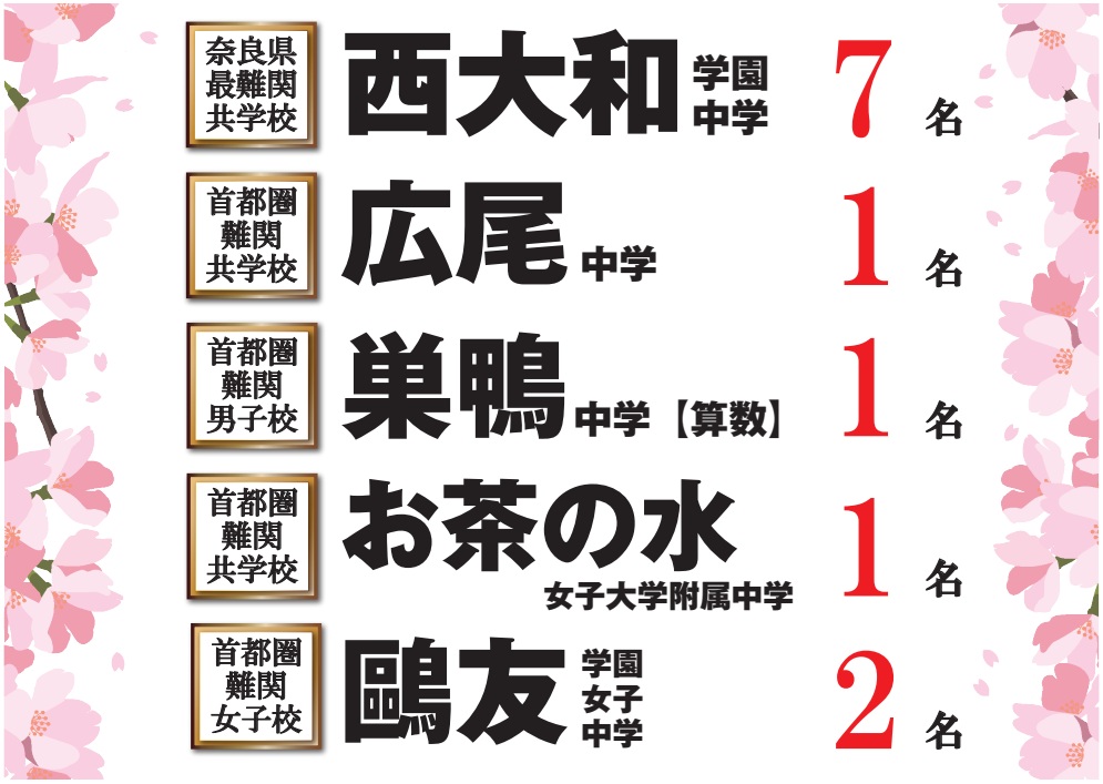 2026年度 中学入試合格実績|広島の中学受験塾 大木スクール(広大附属・広島学院・ND清心・西大和・開成) | 広島の学習塾・進学塾・個別指導|大木スクール