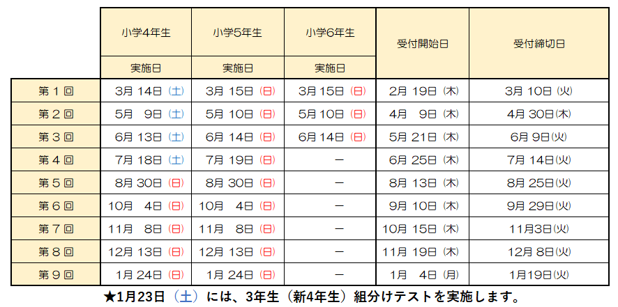 公開組分けテスト｜広島の中学受験、四谷大塚NET採用塾 | 広島の学習塾・進学塾・個別指導｜大木スクール