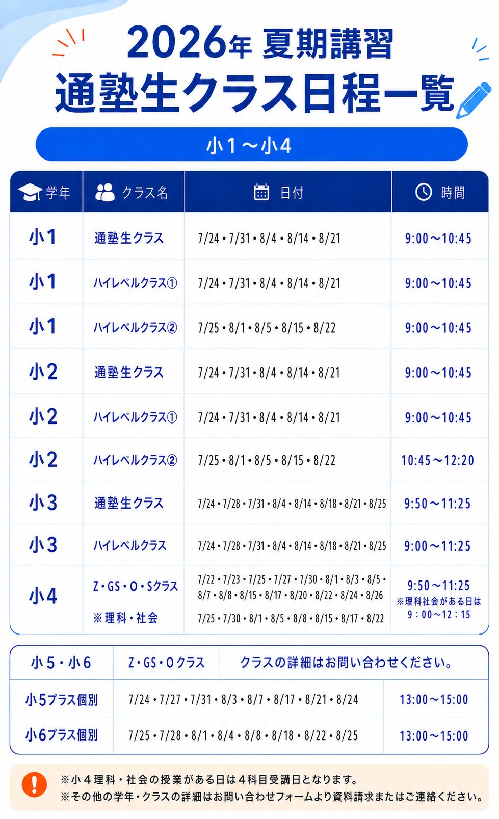 広島の中学受験 夏期講習会なら大木スクール｜四谷大塚NET（広大附属・広島学院・ND清心・全国難関中対策） | 広島の学習塾・進学塾・個別指導｜大木スクール