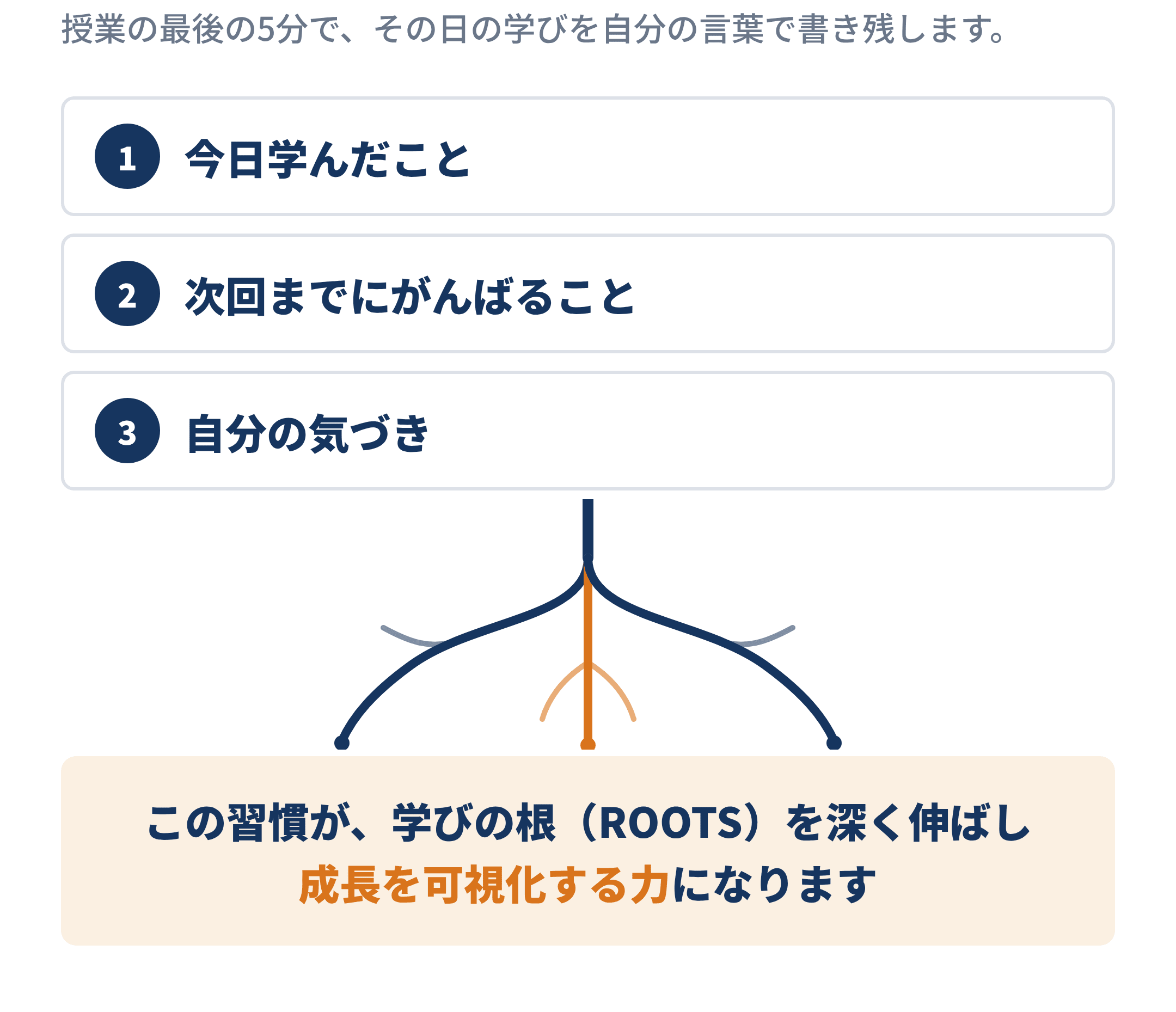 PLUS個別・個別指導案内ページ | 広島の学習塾・進学塾・個別指導｜大木スクール