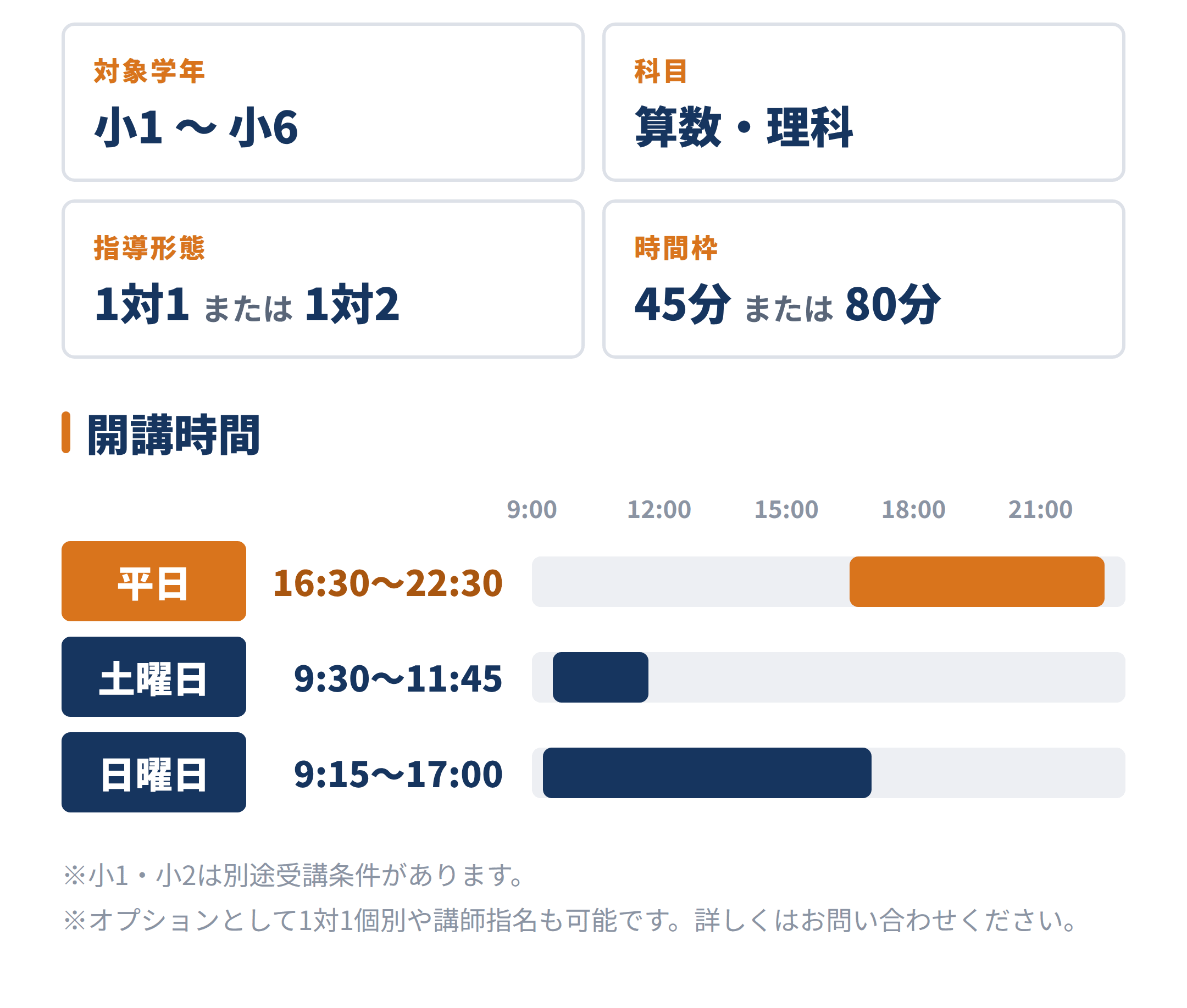 PLUS個別・個別指導案内ページ | 広島の学習塾・進学塾・個別指導｜大木スクール