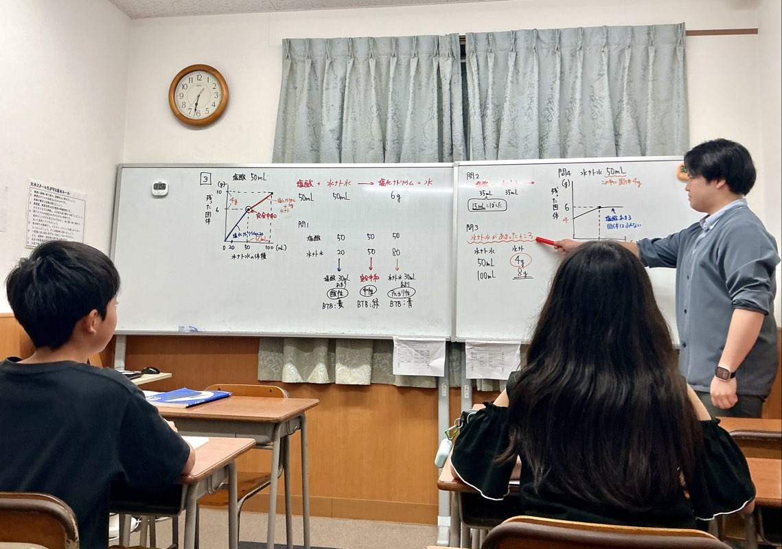PLUS個別・個別指導案内ページ | 広島の学習塾・進学塾・個別指導｜大木スクール